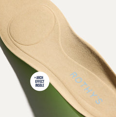 Close up of the Arch Effect Insole on The Daily Flat in Navy. 